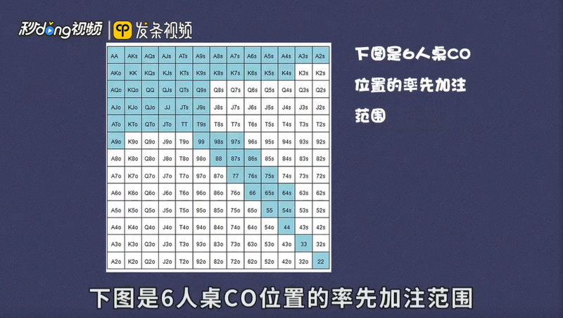 ��h��高����L��